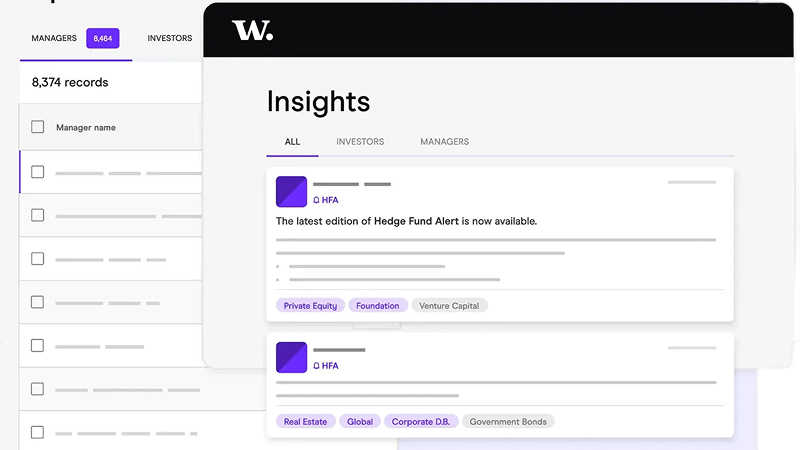 With Intelligence Platform